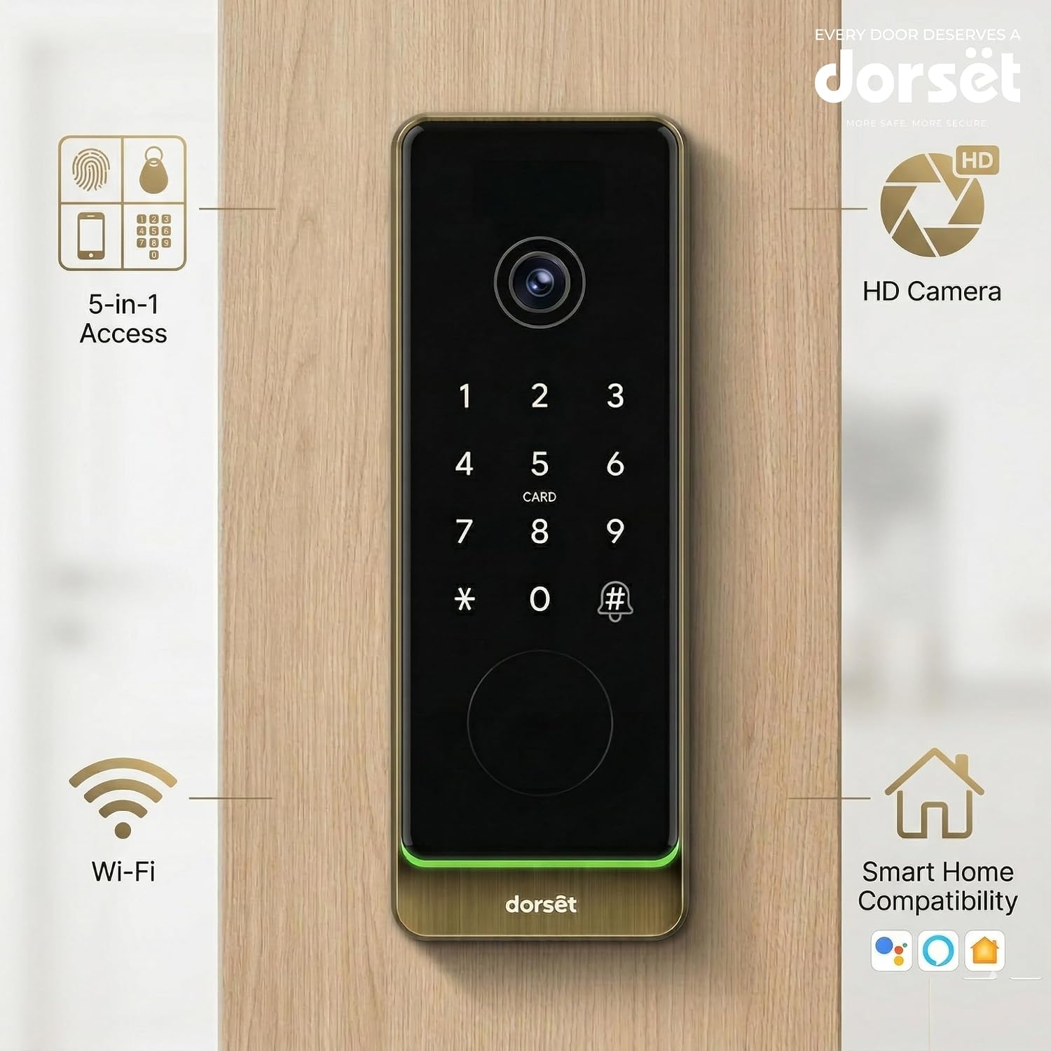 DG 905 Digital Rim Lock with 5-in-1 Access Dorset — image 4