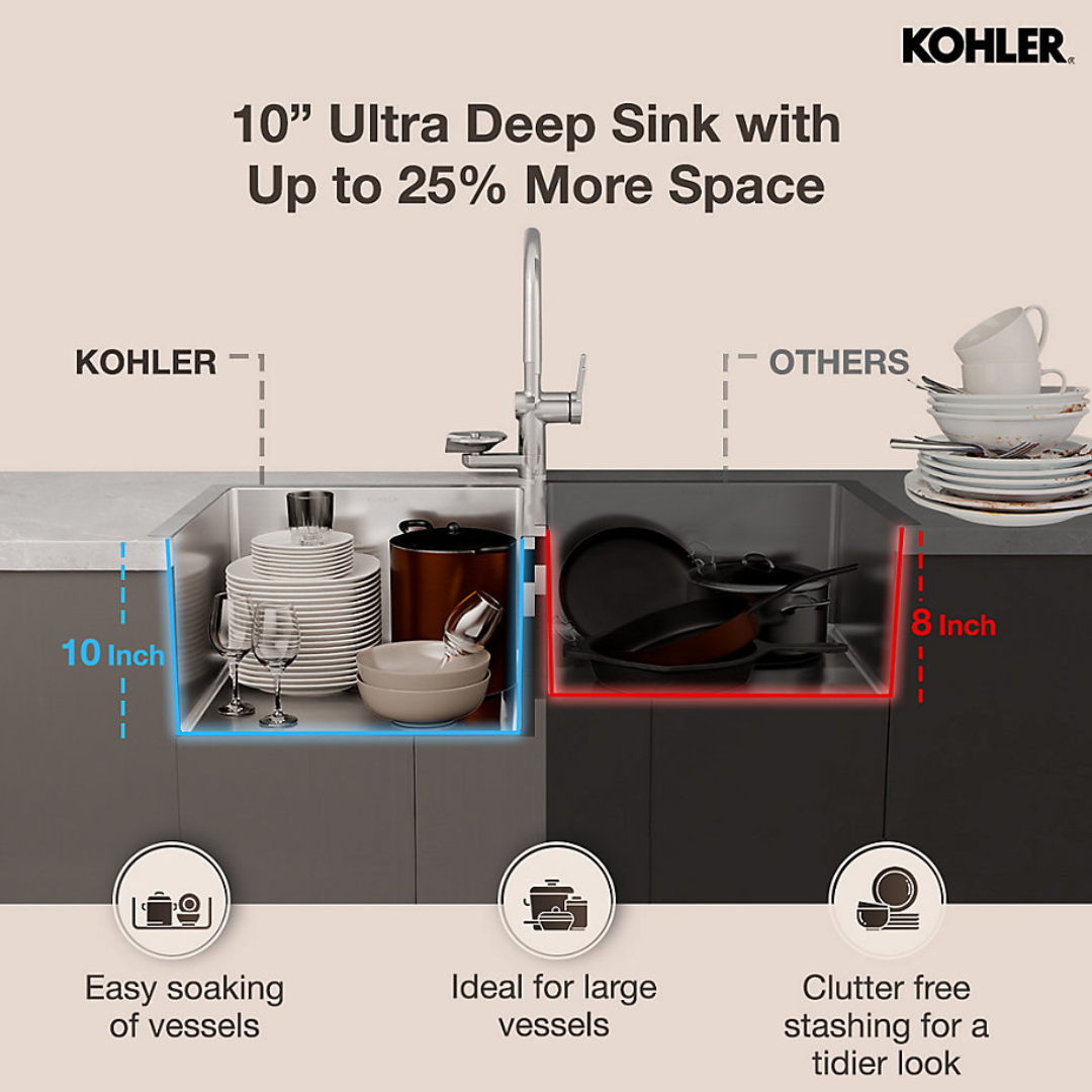 Strive™ 24 inch (61 cm) top-/flush-/undermount single-bowl kitchen sink — image 9